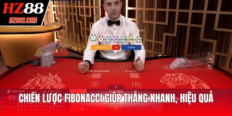Chiến lược Fibonacci giúp thắng nhanh, hiệu quả